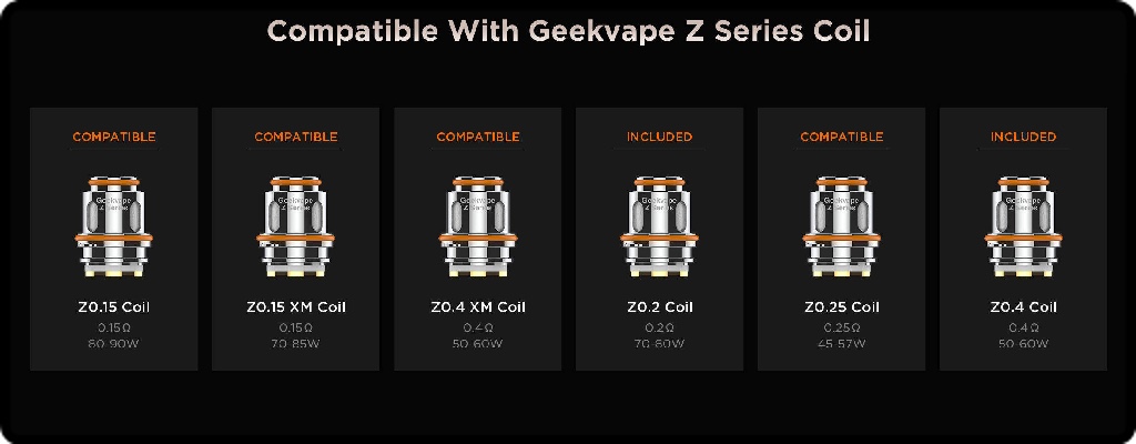 Les résistances Z SERIES